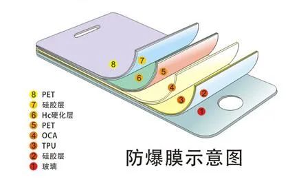 UU国际(中国区) - 官方网站