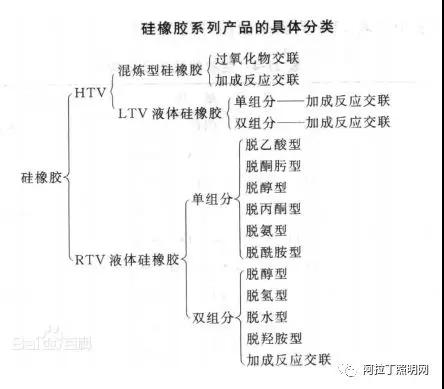 UU国际(中国区) - 官方网站