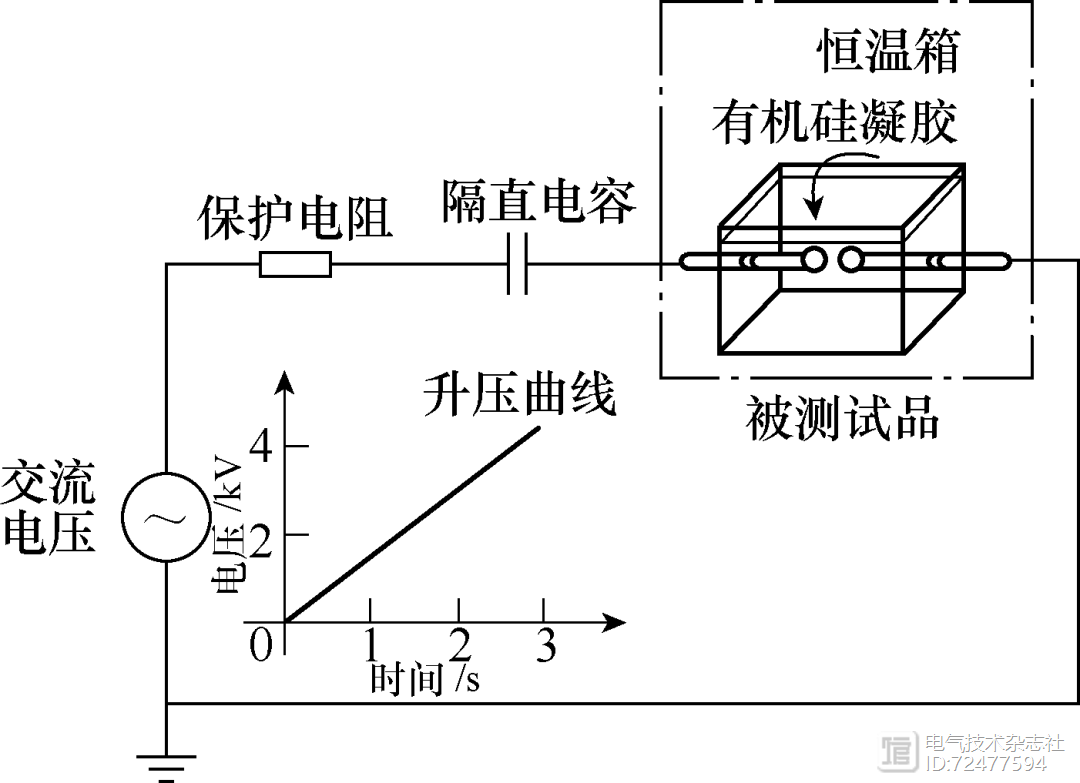 UU国际(中国区) - 官方网站