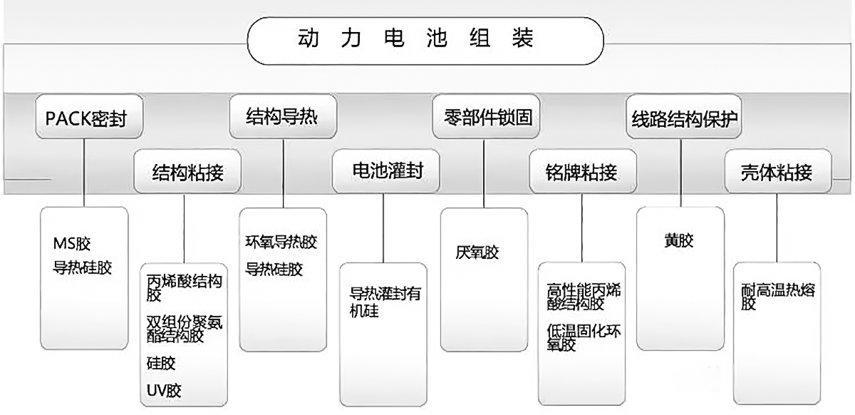 UU国际(中国区) - 官方网站