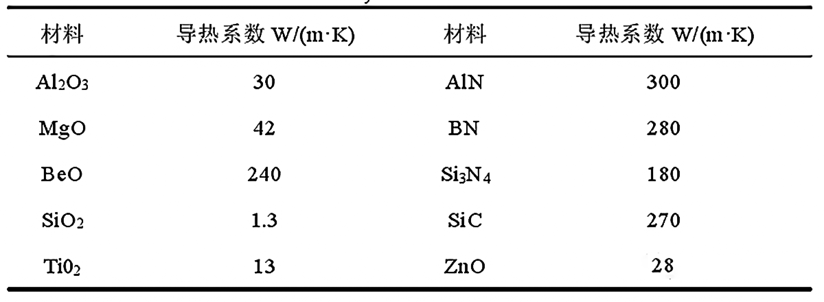 UU国际(中国区) - 官方网站