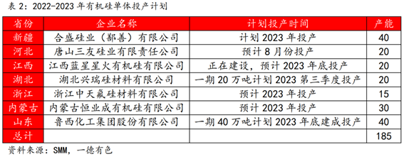 UU国际(中国区) - 官方网站