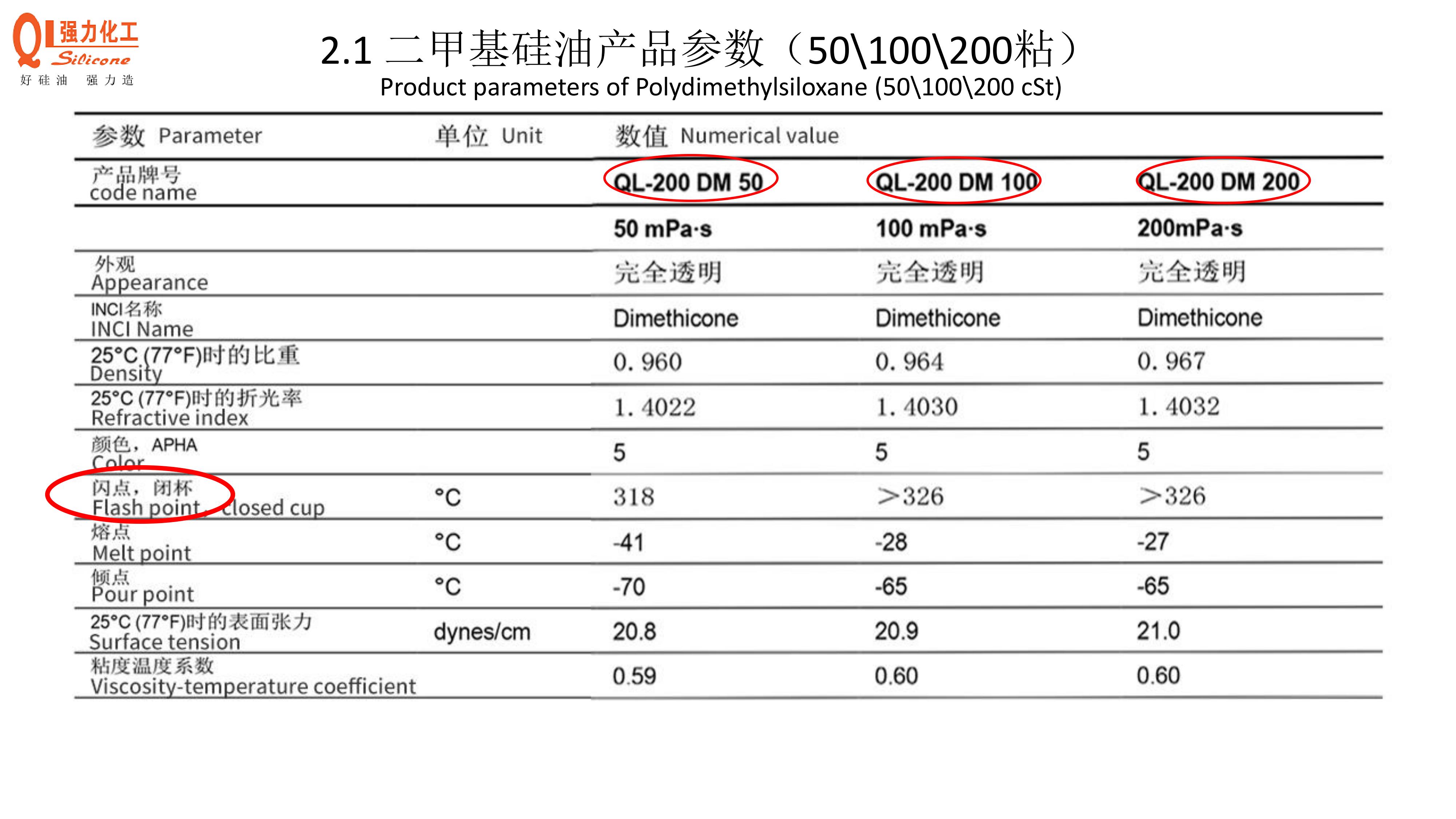 UU国际(中国区) - 官方网站