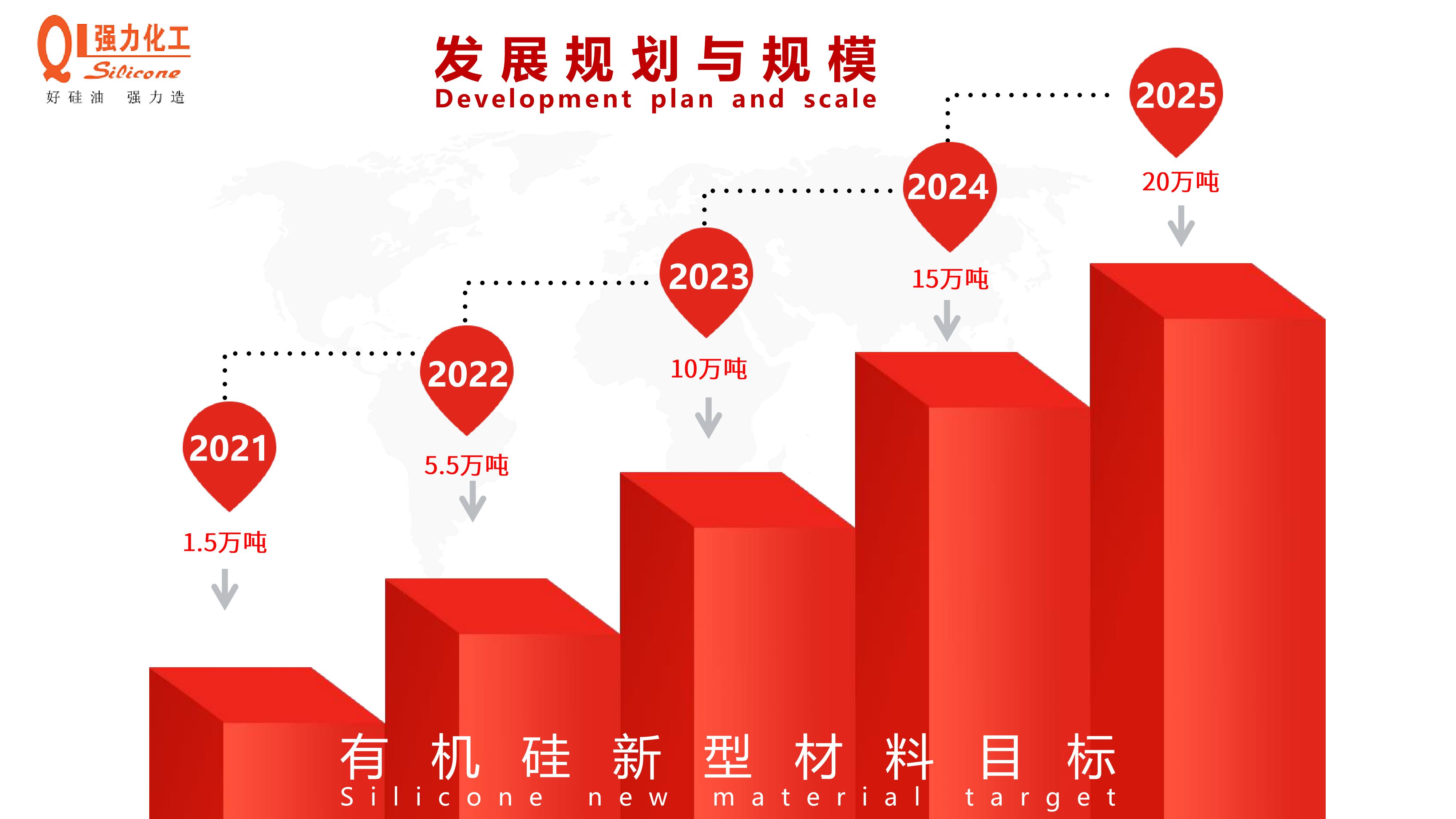 UU国际(中国区) - 官方网站