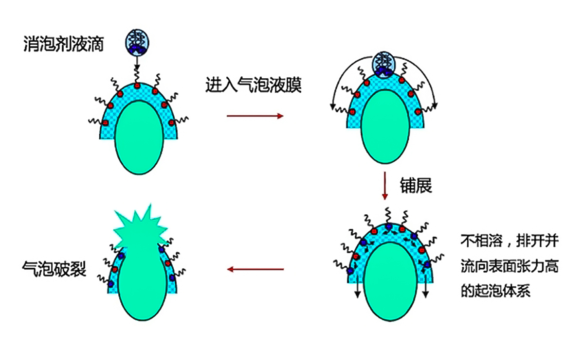 7864586dc25a32d34 UU国际(中国区) - 官方网站