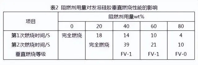 2265baffb1e39c754 UU国际(中国区) - 官方网站