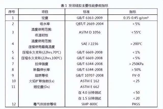 UU国际(中国区) - 官方网站