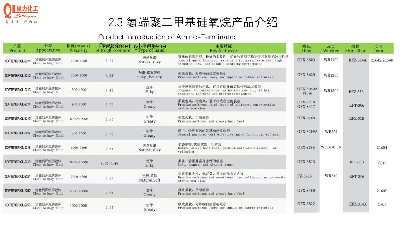 UU国际(中国区) - 官方网站