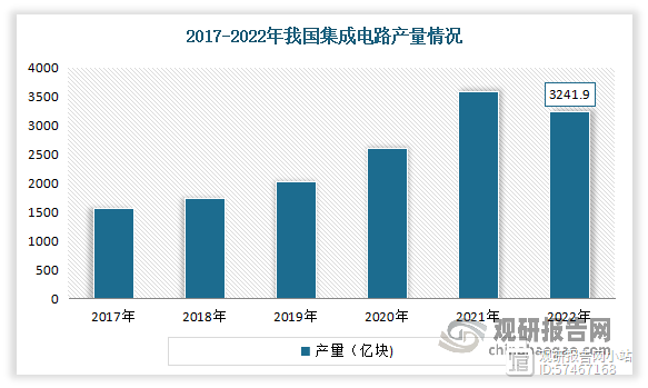 9066a995505420a16 UU国际(中国区) - 官方网站