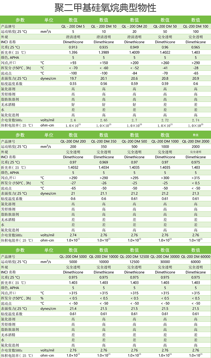 UU国际(中国区) - 官方网站