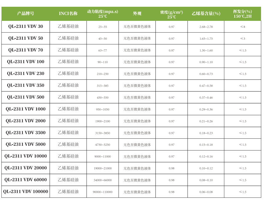 UU国际(中国区) - 官方网站